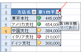 オートフィルタの選択