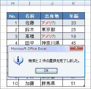 置き換え完了