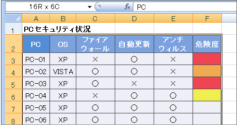 並び替え範囲の選択