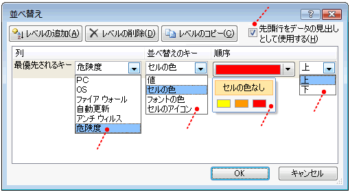 レベルの設定