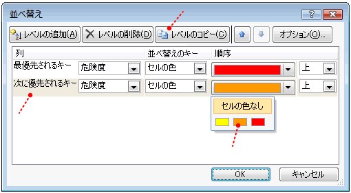 レベルのコピー