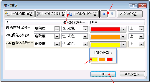 ３番目のレベル