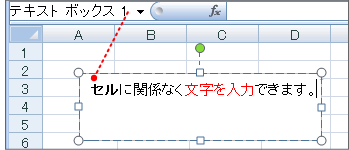 文字の入力