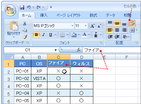 改行直後のセル