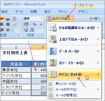 条件によってマークを表示