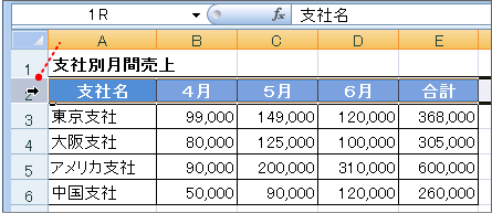 行の選択