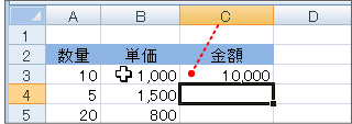 計算式の入力完了